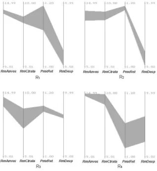 Fig. 7. Results of GAR on CRCCRT database for cut 2.