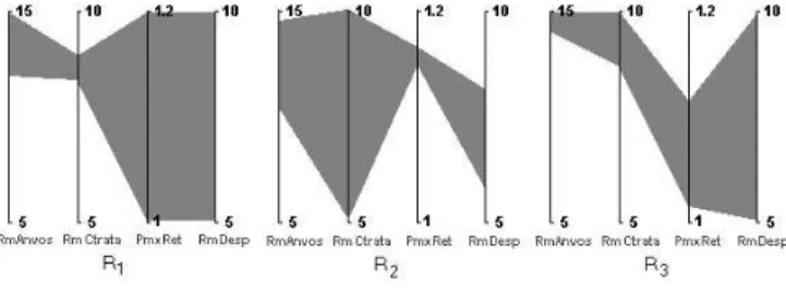 Fig. 8. Results of ELLIPSES on CRCCRT database for cut 2.