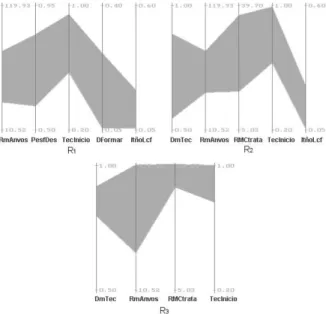 Fig. 9. Results of GAR on GENERAL database for cut 1.