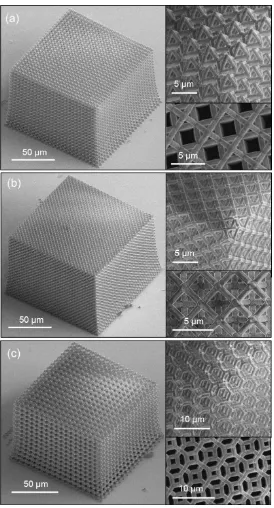 Figure 16. Representative images of as-fabricated octahedron, octet, and tetrakaidecahedron PhC lattices