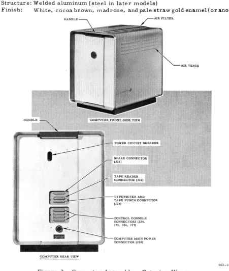 Figure 2. Computer Assembly - Exterior Views 