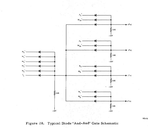 Figure 2B. Typical Diode "And-And I Gate Schematic 
