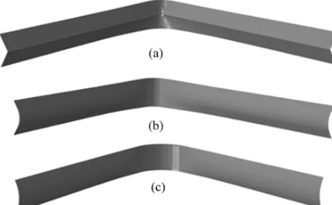 Figure 11. Typical deformed shapes of different strips in the ﬁ-(c)andnite element modellings by using bilinear material model withthe tangent modulus Etan = 65 500 MPa: (a) strip with r = 0 mm b = 10 mm, (b) strip with r = 10 mm and b = 4.82 mm, and strip with r = 19.2 mm, b = 0 mm.