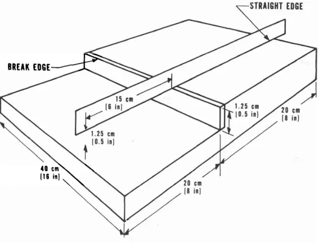 FIGURE  1.  Break  fixture. 