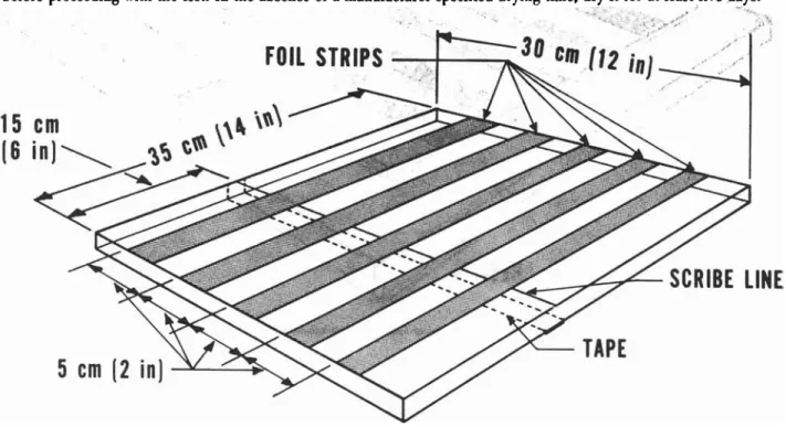 FIGURE  2.  Position  of tape and  foil  strips on  glass panel. 