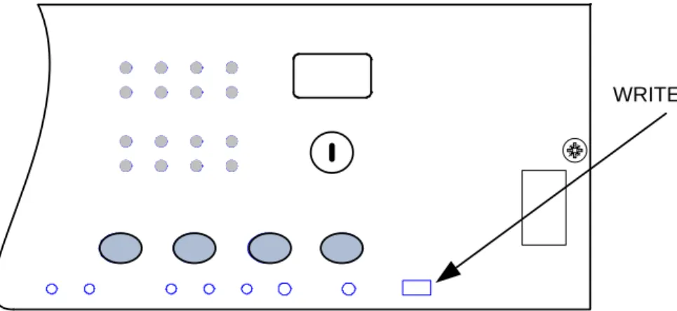 Figure 8 – Access level 3 (Write enable) enable switch location 