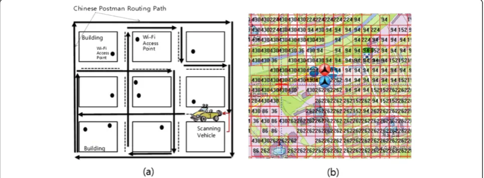 Figure 2 Beam lobe model application for cell coverage estimation.