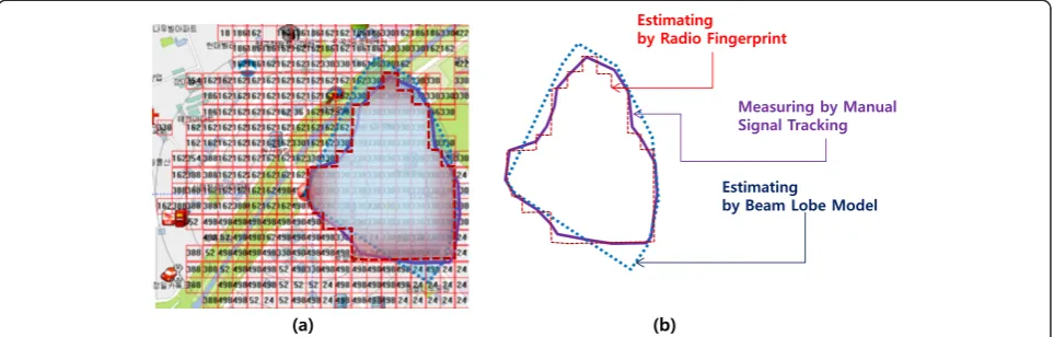 Figure 4 Coverage estimation by radio fingerprint. (a) Coverage illustration on map. (b) Coverage comparison.