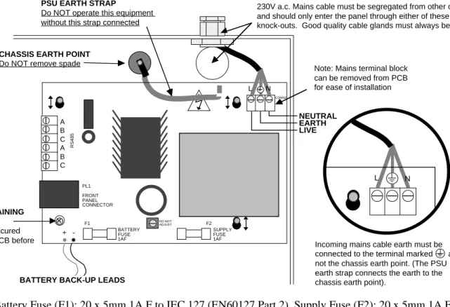 Figure 2 : Mains Connection to Repeater Power &amp; Control PCB.