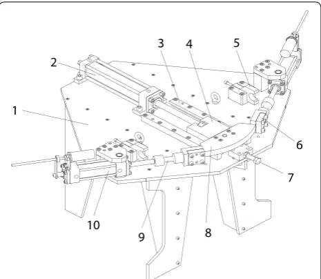 Figure 11 Concrete structure of the actuator. 1. Workbench, 2. Bending cylinder, 3. Guide rail, 4