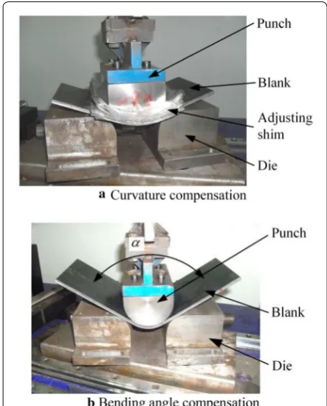 Table 1 Geometrical dimensions and material properties of A283‑D steel sheet