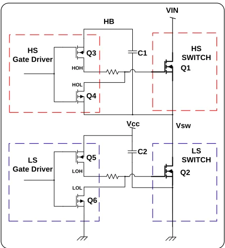 Figure 3.3: Conventional Gate Driving Scheme for Synchronous Step-down Converters 
