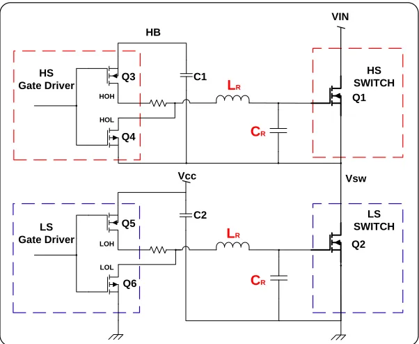 Figure 3.4: Resonant Gate Driving Scheme for Synchronous Step-down Converters 