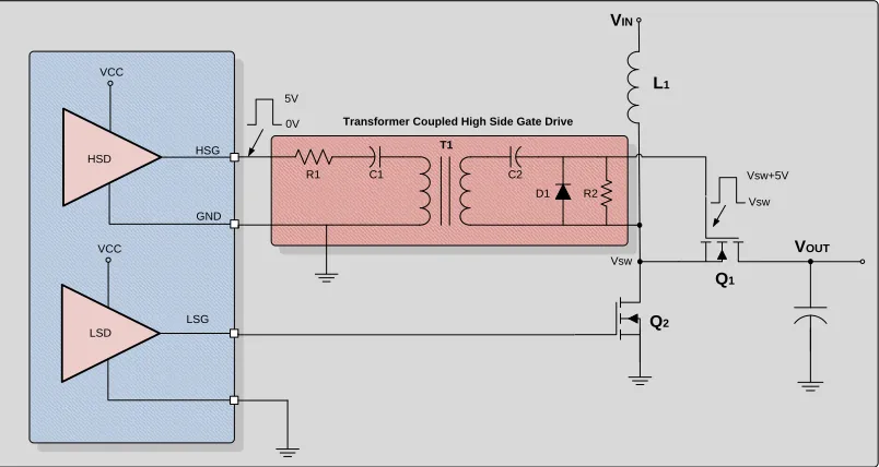 Figure 3.6: Transformer Coupled Gate Drive in a Boost Converter Application