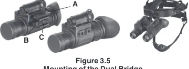 Figure 3.5   Mounting of the dual bridge h. MOUNTINg IR-450 TO ThE ATN NVM-14