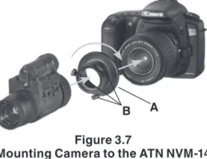 Figure 3.6   Mounting the IR450