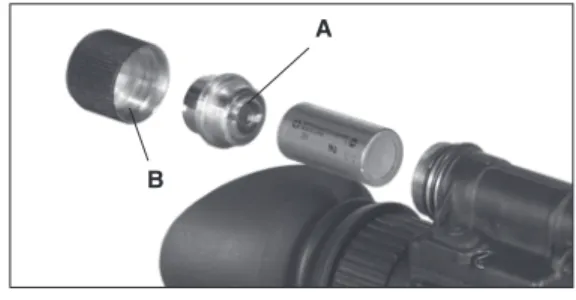 Figure 4.1   CR123A battery Installation