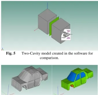 Fig. 5  Two-Cavity model created in the software for  comparison. 