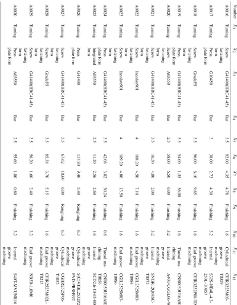 Table A1. Continued.