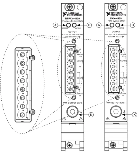 Table 4. Signal Descriptions