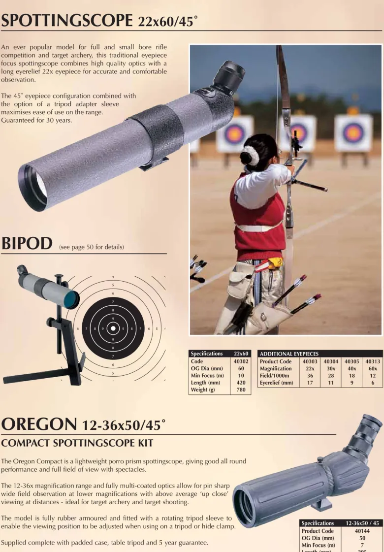 Table Tripod (not illustrated)   Height: 222mm  Weight: 366g
