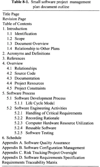 Table 8-1. Small software project management plan document outline