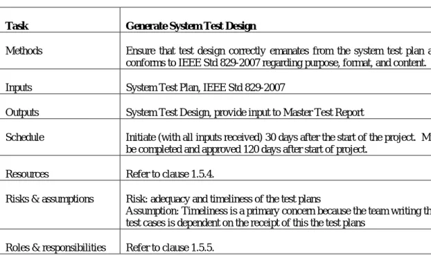 Table 8-1. Example Task Description (for one task) 