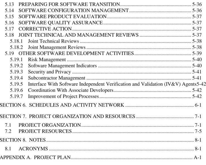 Figure  Page 