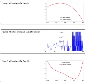 Figure 1 x(s) and x5(s) for Case (i).