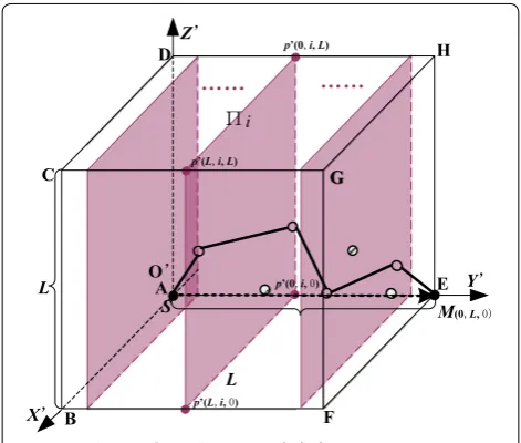 Figure 4 The transformed network N′(V′, E′)