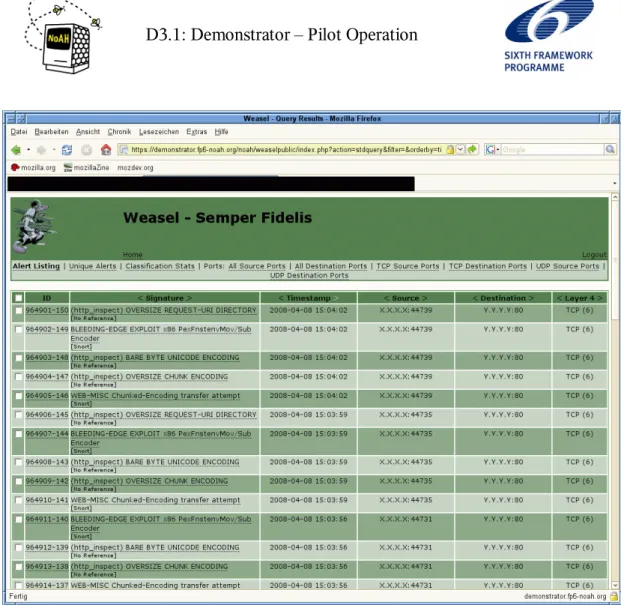 Figure 4: Public weasel website presenting a list of Snort alerts.