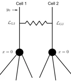 Fig. 11 A two-cell model