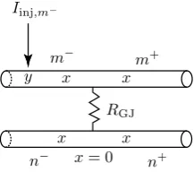 Fig. 2 A network of two
