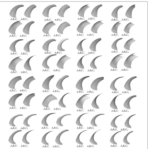 Figure 7 Designed runner blades in the database