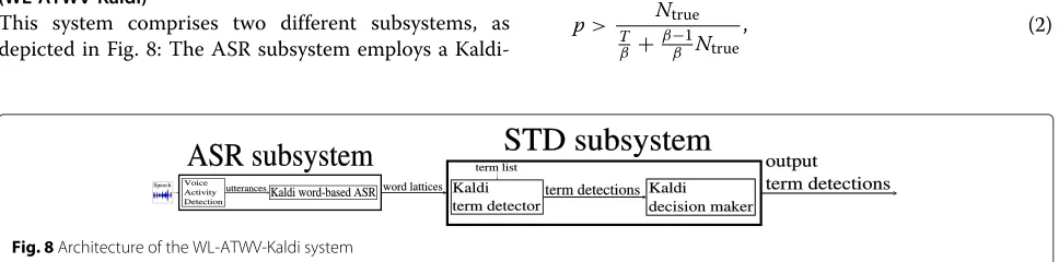 Fig. 8 Architecture of the WL-ATWV-Kaldi system