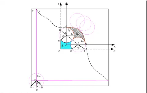 Figure 2 Decomposition diagram.