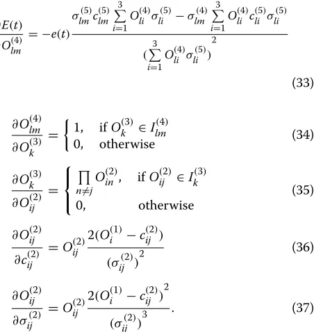 Table 2 for the complete rule base for the 81 rules gener-ated at optimization step 1,200)