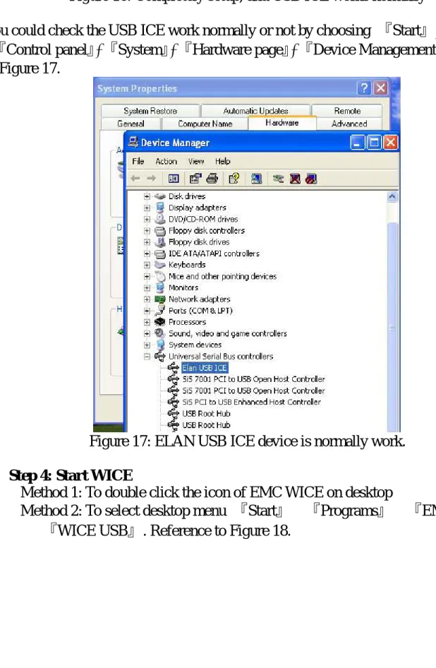 Figure 16: Completely setup, and USB ICE works normally 