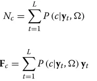 Table 1 gives the contribution of the sum of top N Gaus-sian components, N ranges from 100 to 1000