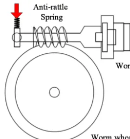 Figure 1. Anti-Rattle Spring.