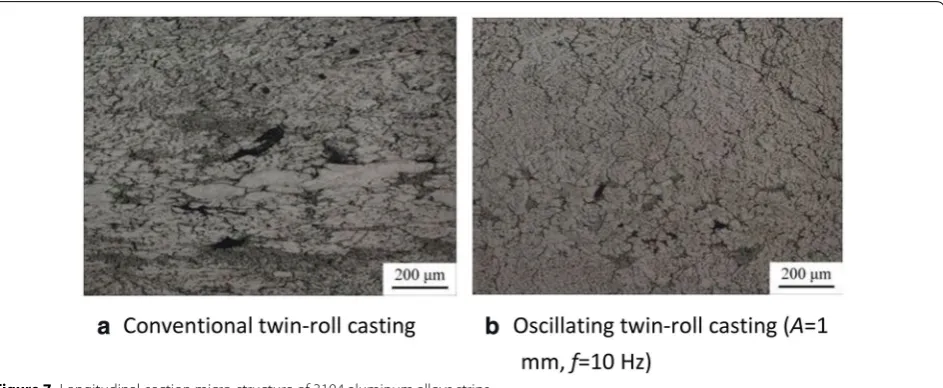 Figure 7 Longitudinal‑section micro‑structure of 3104 aluminum alloys strips