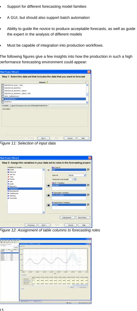 Figure 11: Selection of input data 