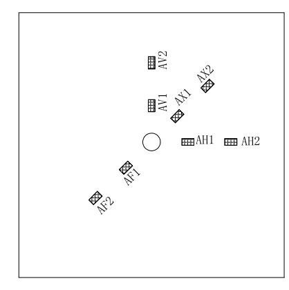 Figure 2. Arrangement of measuring points, section view. 