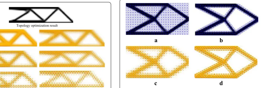 Figure 6 Generated 2D lattice structures using RDM and LRDM methods: a RDM 2D mesh; b LRDM 2D mesh; c RDM 2D lattice structures; d LRDM 2D lattice structures