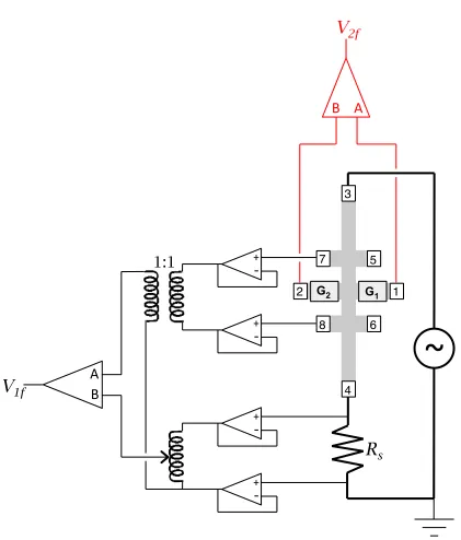 Figure 5.4: 2DES thermopower measurement circuit utilizing the hot-electron ther-mocouple