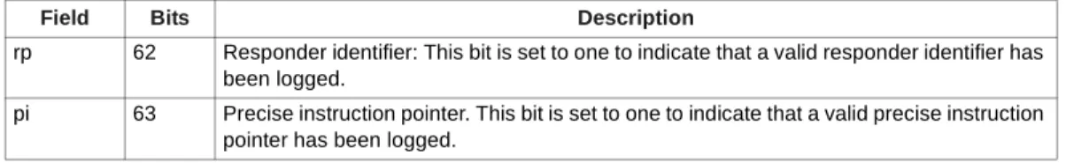 Table 11-49. bus_check Fields (Continued)