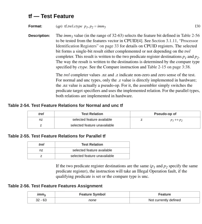 Table 2-54. Test Feature Relations for Normal and unc tf