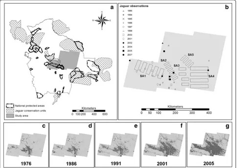 Fig. 1 Location of study area in Bolivia and within national protected areas and jaguar conservation units (Sanderson et al 2002, Rabinowitz andzone (SA2), Santa Cruz integrated zone (SA3), southern expansion zone (SA4) and northern expansion zone (SA5)