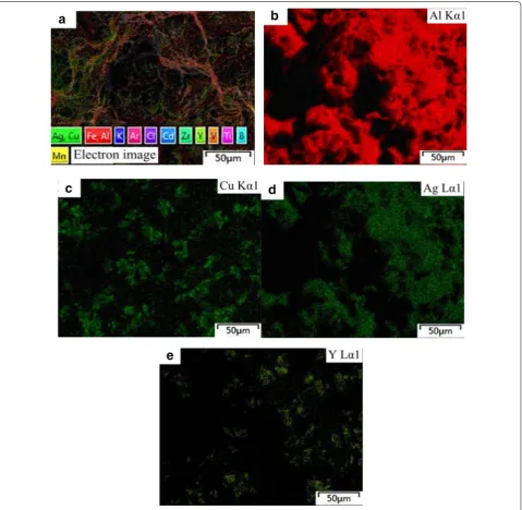 Figure 7 a EDS images of alloy, b–e element distributions