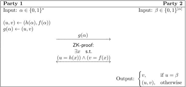 Figure 6.1: Basic Coin-Tossing Protocol